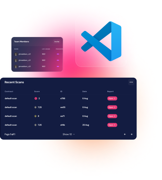 Latest Vulnerability Detectors